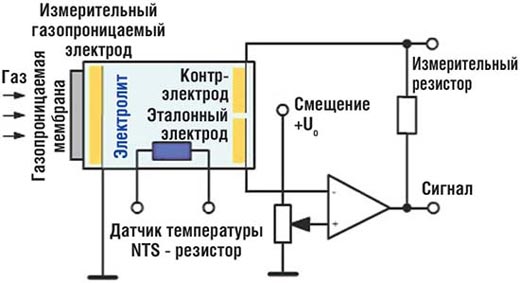 Схема включения электрохимического сенсора