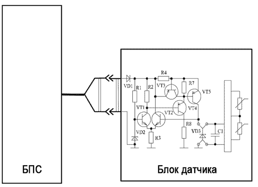 Средства обеспечения взрывозащищённости выносного блок датчика ПР23.00.00.000 (арт. 23108) на метан