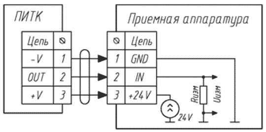 Схема подключения измерительного преобразователя термокаталитического (ПИТК) ГР1.0 к приёмной аппаратуре