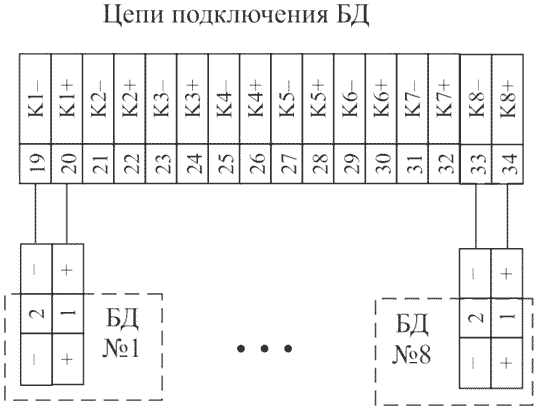 Схема подключения питающего напряжения выносных блоков датчиков ПР-07-06.20.000 для ФСТ-03М