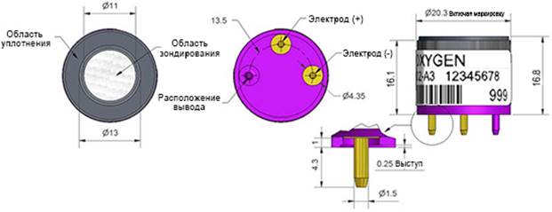 Внешний вид и габаритные размеры электрохимической ячейки O2-A2 на кислород