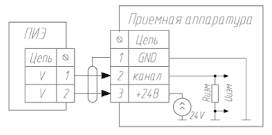 Схема подключения измерительного преобразователя электрохимического (ПИЭ) к приёмной аппаратуре