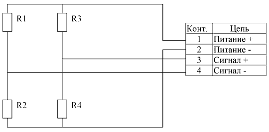 Схема электрическая принципиальная датчика термокаталитического ДТХ-127-1 5В2.320.301